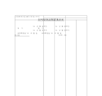 이익잉여금처분계산서 (2) 이익잉여금처분계산서 (2)